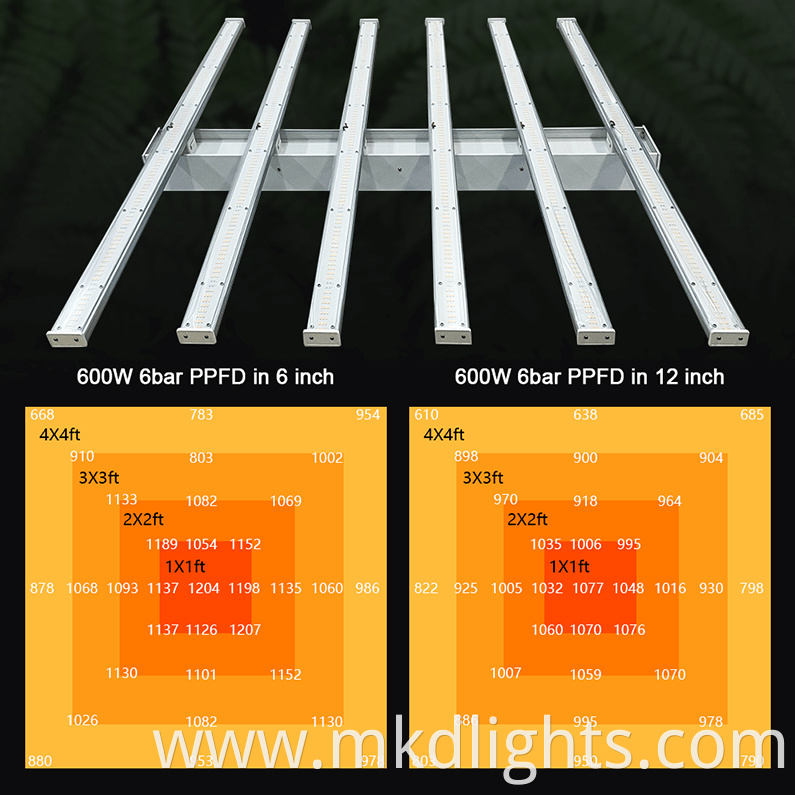 grow light lifting system